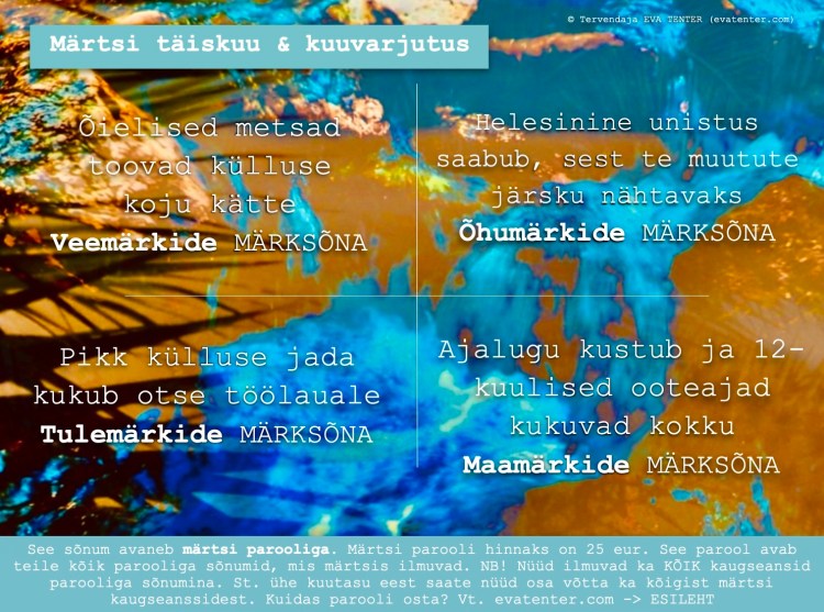 märtsi täiskuu lisad